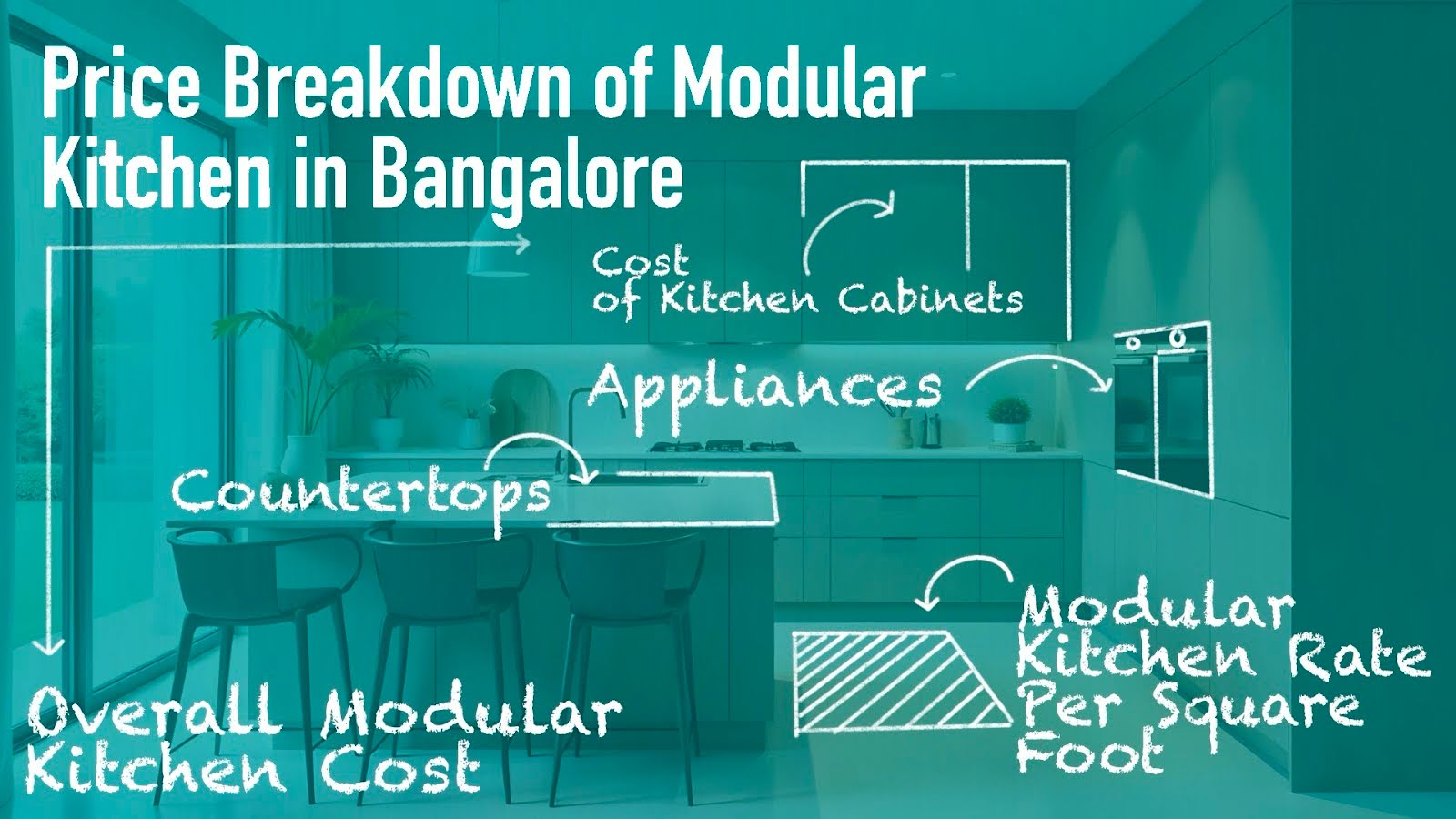 2BHK Interior Design Cost in Bangalore